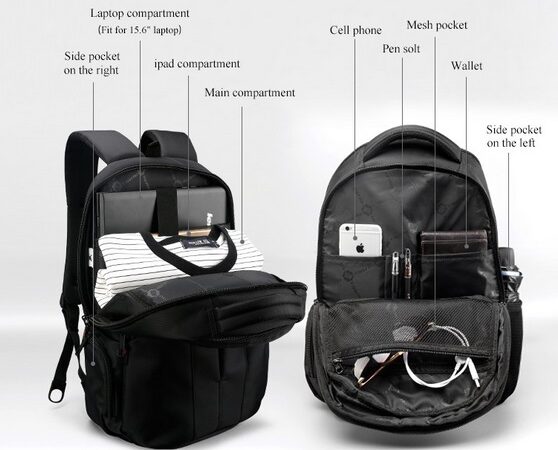 The Anti-Theft Laptop BackPack that You Should ‘Add to Cart’
