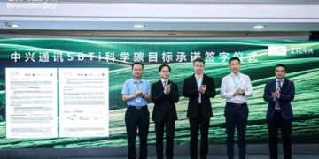 ZTE Science-Based Targets Initiative