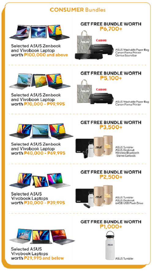 ASUS Consumer Bundles