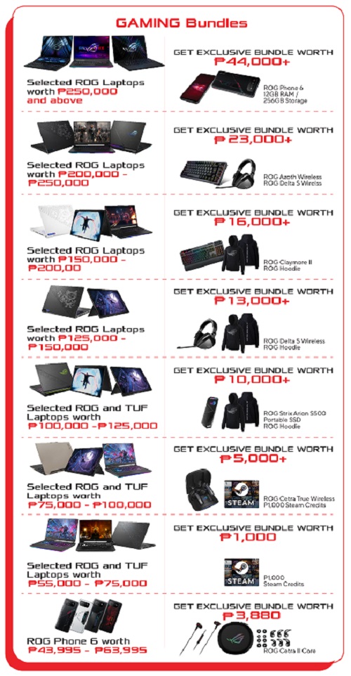 ROG Consumer Bundles
