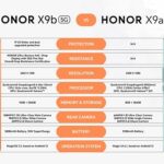 HONOR X9b