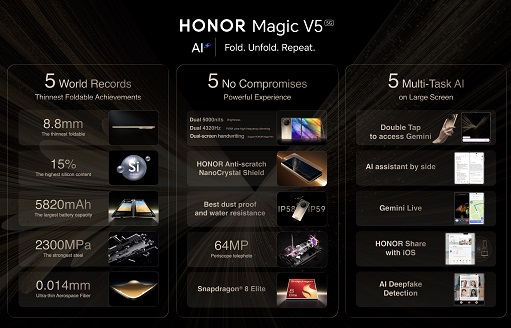 HONOR Magic V5 Philippine Price HONOR Magic V5 Philippine Price