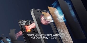 OPPO Reno14 Series 5G