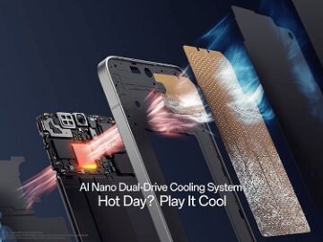 OPPO Reno14 Series 5G