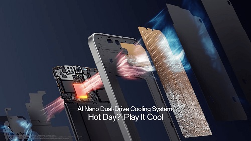 OPPO Reno14 Series 5G OPPO Reno14 Series 5G