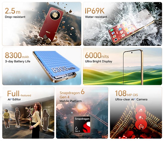 HONOR X9d 5G Specs HONOR X9d 5G Specs