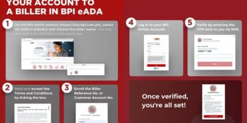 BPI eADA