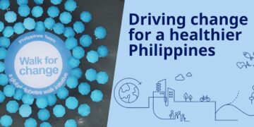 Novo Nordisk Philippines