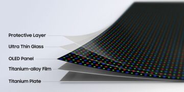 Samsung Flex Titanium Technology