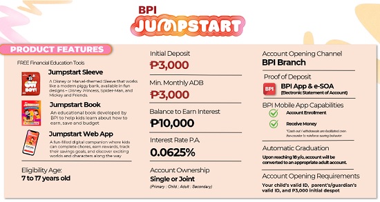 BPI Jumpstart BPI Jumpstart